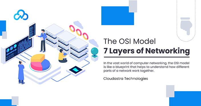 The OSI Model : 7 Layers of Networking