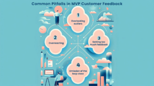 MVP Development Strategies