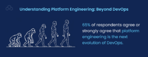 Platform Engineering Beyond DevOps