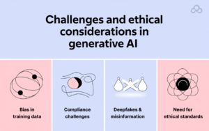 Challenges & ethical considerations in generative AI