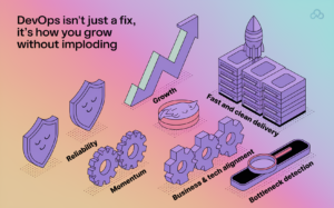 DevOps Isn’t Just a Fix, It’s How You Grow Without Imploding