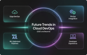 Future trends in cloud devops (2025 and beyond)