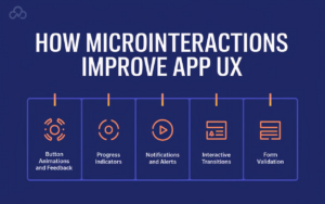 How Microinteractions Improve App UX