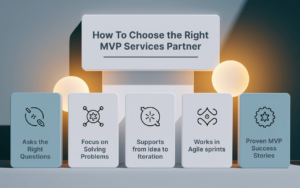 How To Choose the Right MVP Services Partner