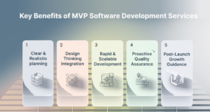 Key-Benefits-of-MVP-Software-Development-Services