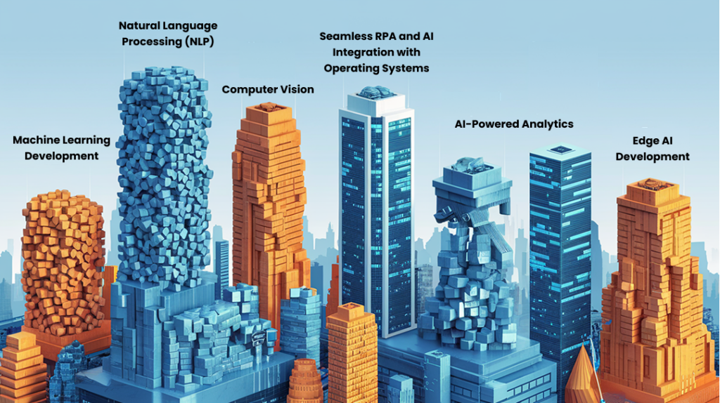 AI Application Development Services Explained