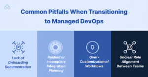 Common Pitfalls When Transitioning to Managed DevOps07478528