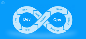 What is DevOps? Key Practices and Benefits Explored