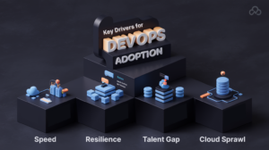 Key Drivers for Enterprise DevOps Adoption