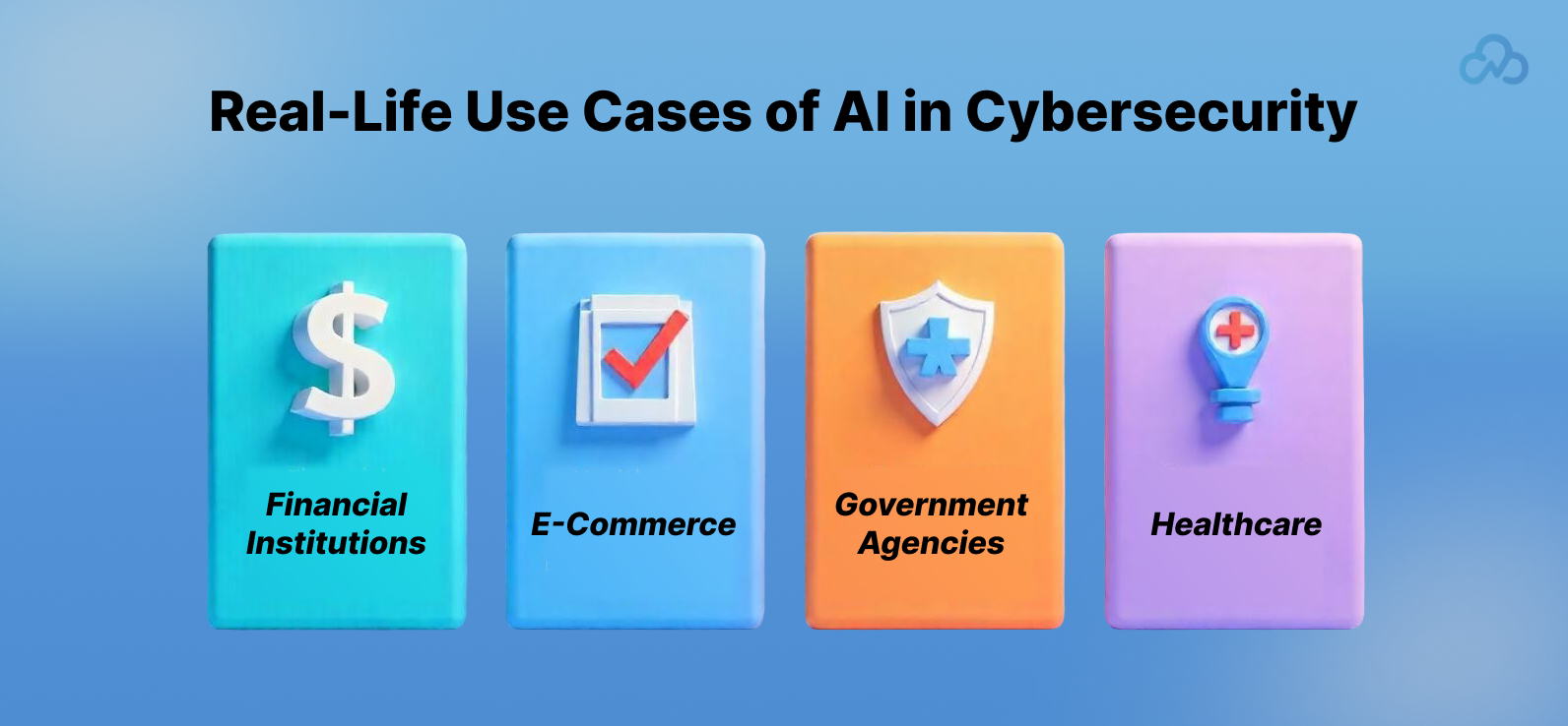 Role of AI in Cybersecurity: Threat Detection Explained