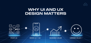 UX Design in Today's Digital World