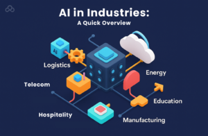 AI Services Company: Driving Digital Business Success