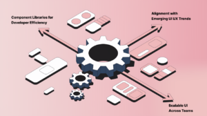 Masters in UX Design: The Path to Design Consistency