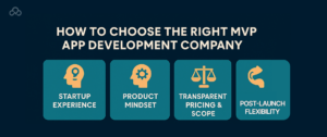 MVP Development Service: Why It Matters for Startups