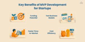 MVP Development Services for Startups to Reduce Risks