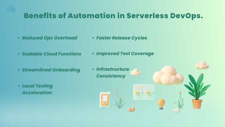 Local DevOps Server for Effective Development ⚙️
