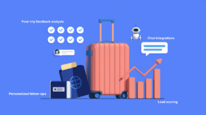 Smarter Travel Agency Software_ What AI Changes on the Ground