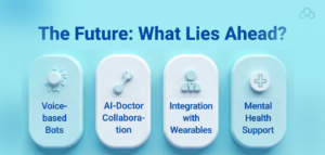 The Future_ What Lies Ahead_