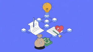 b2b travel companies​ and Blockchain Innovation