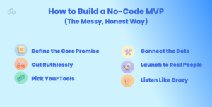 Defining an MVP Before Your Development Begins