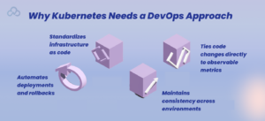 DevOps Platform: Bridging Automation and Orchestration