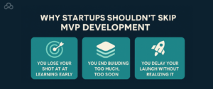 MVP Development Service: Why It Matters for Startups