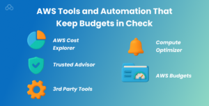 AWS Cost Optimization Best Practices to Implement Now