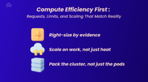 Compute Efficiency First_ Requests, Limits, and Scaling That Match Reality