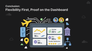 Conclusion_  Flexibility First, Proof on the Dashboard