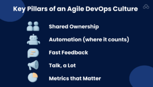 Key Pillars of an Agile DevOps Culture