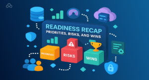 Readiness Recap_ Priorities, Risks, and Wins