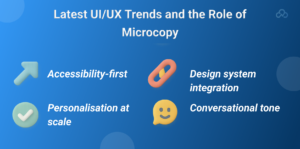 UX Trends and the Role of Microcopy