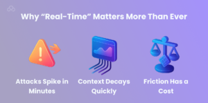 Why “Real-Time” Matters More Than Ever