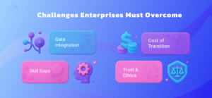 AI Infrastructure for Multi-Model Platforms Explained