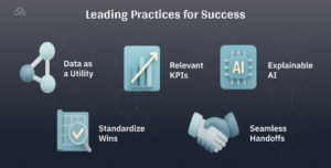 Challenges in Industrial Water Treatment and How Modern Tools Help Overcome Them-1