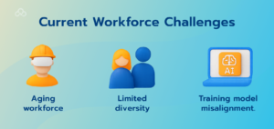 water treatment wastewater