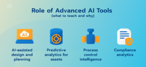 water treatment wastewater