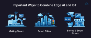 Important Ways to Combine Edge AI and IoT