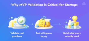 Why MVP Validation Is Critical for Startups
