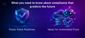 What you need to know about compliance that predicts the future