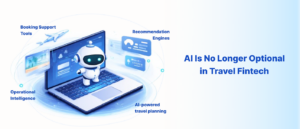 AI Is No Longer Optional in Travel Fintech