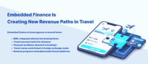 Embedded Finance Is Creating New Revenue Paths in Travel
