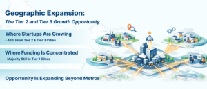 Geographic Expansion_ The Tier 2 and Tier 3 Growth Opportunity