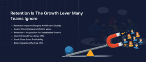 Retention is the growth lever many teams ignore