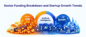 Sector Funding Breakdown and Startup Growth Trends