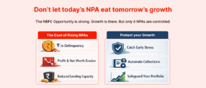 Don’t let today’s NPA eat tomorrow’s growth