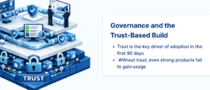 Governance and the Trust-Based Build