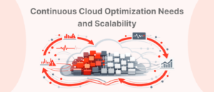 Why Cloud Infrastructure is the Enabler
