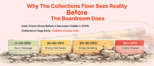 Why the collections floor sees reality before the boardroom does