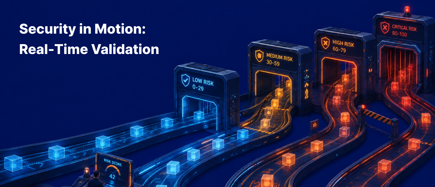 Illustration showing real-time validation and risk assessment with low, medium, high, and critical risk monitoring for secure transaction screening.